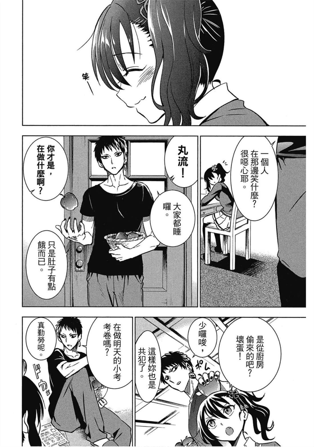 第2卷