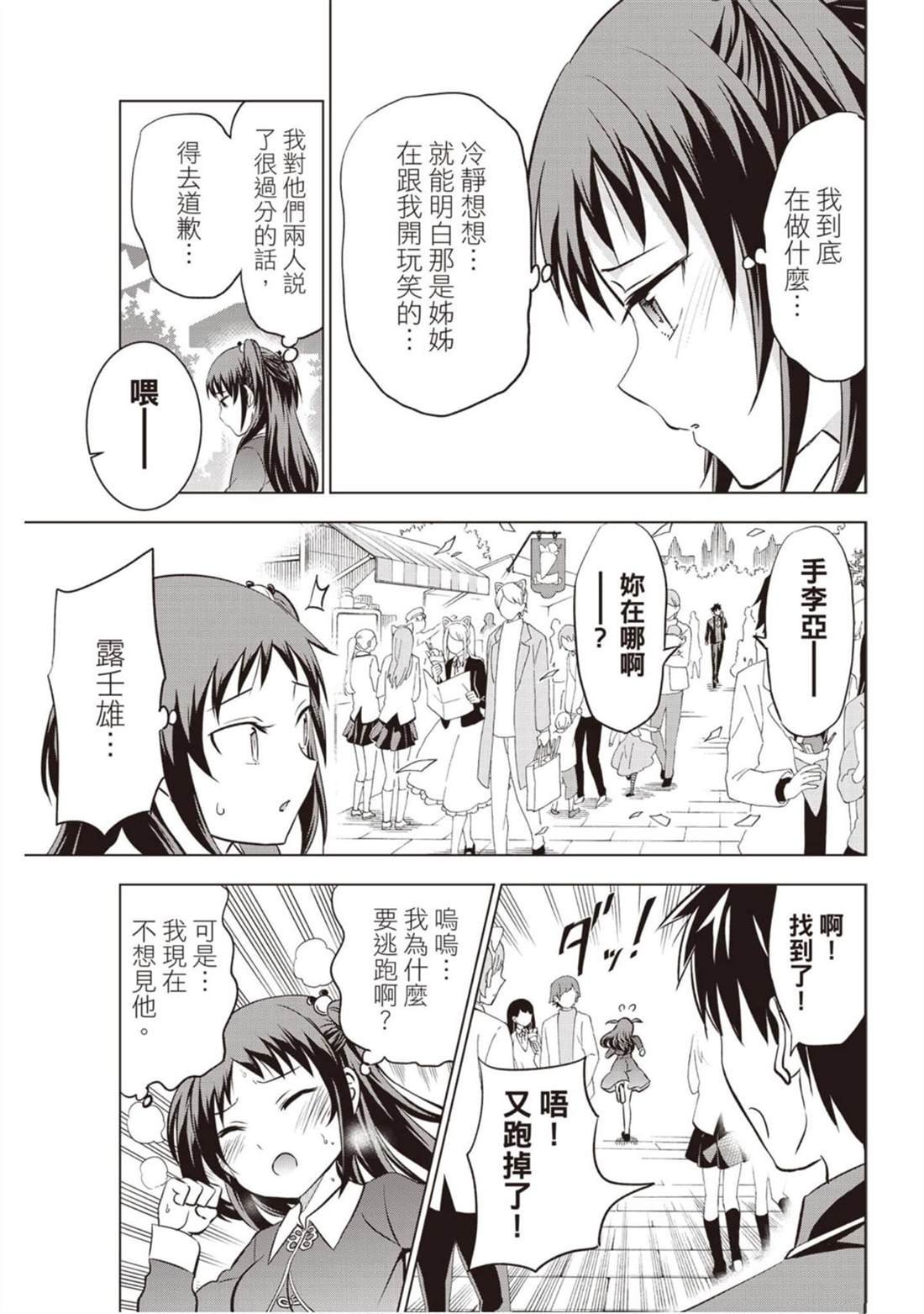 第7卷