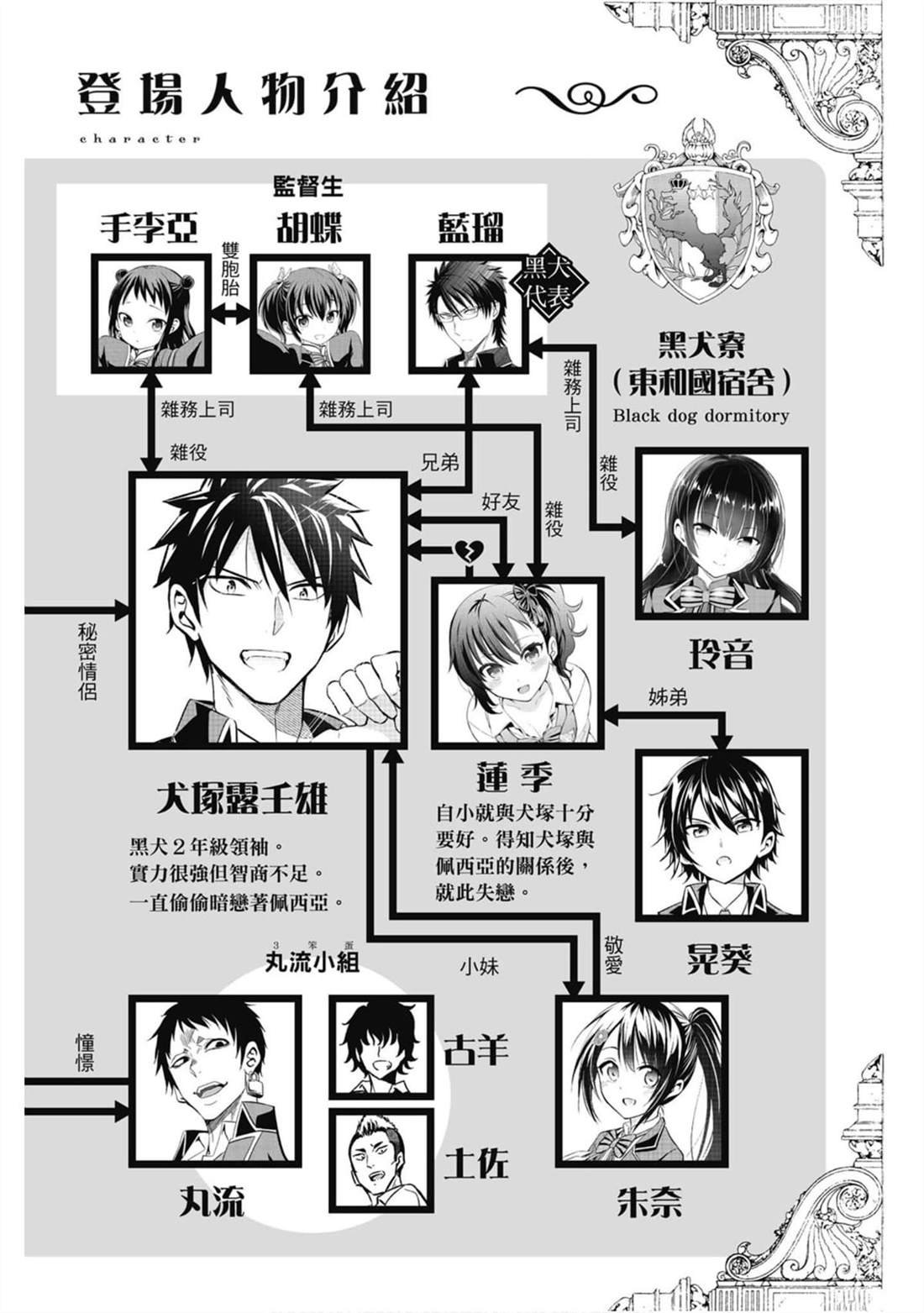 第13卷