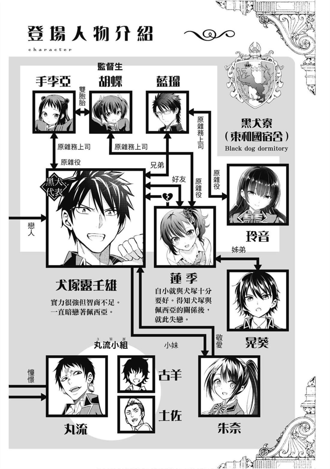 第14卷