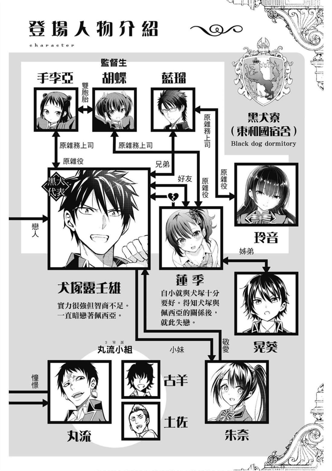 第15卷