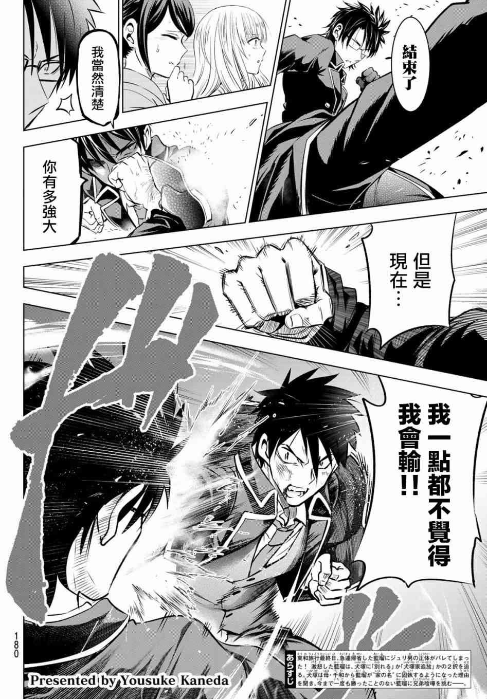 第58话