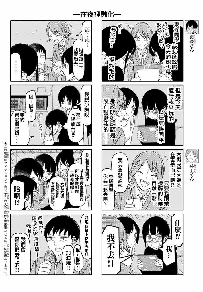 第128话