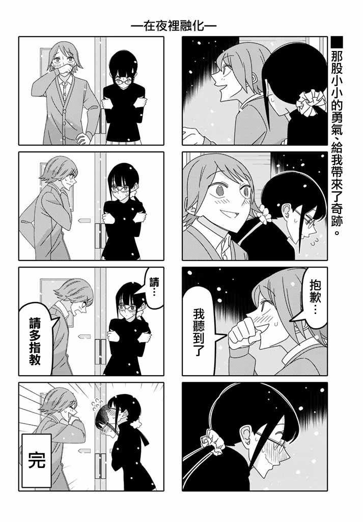 第128话