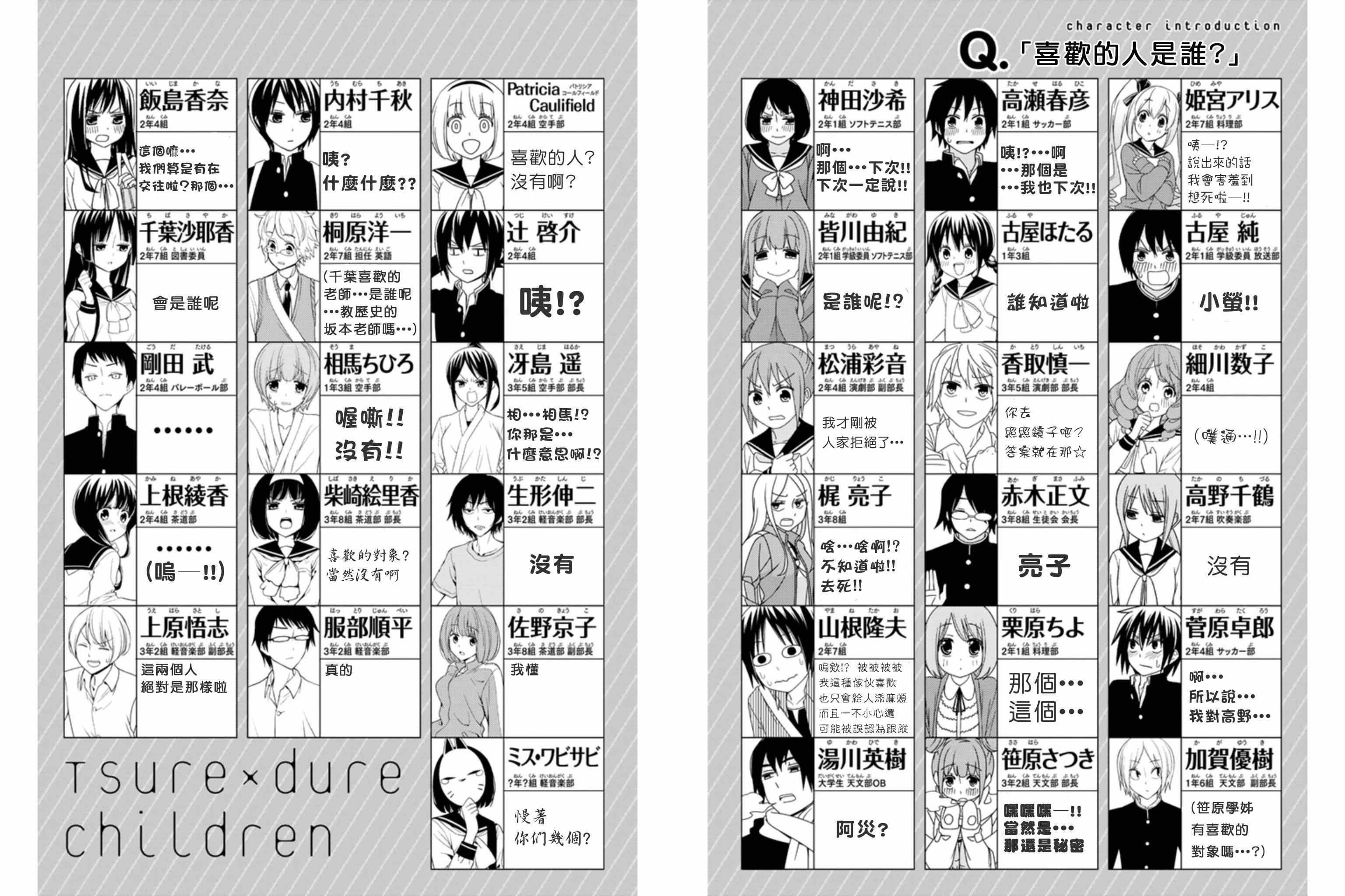 恋爱四格小剧场 单行本Omake