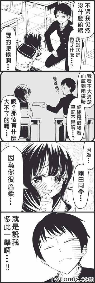 contact
