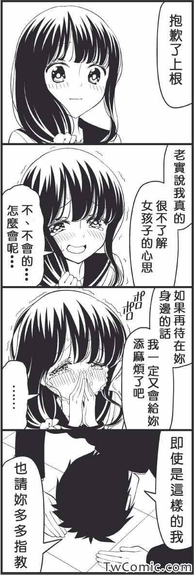 contact