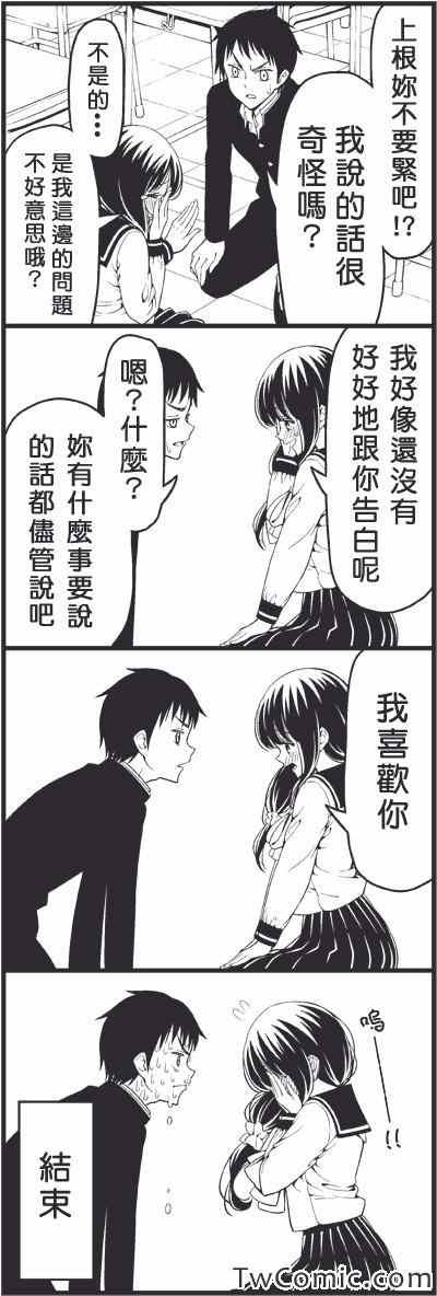 contact
