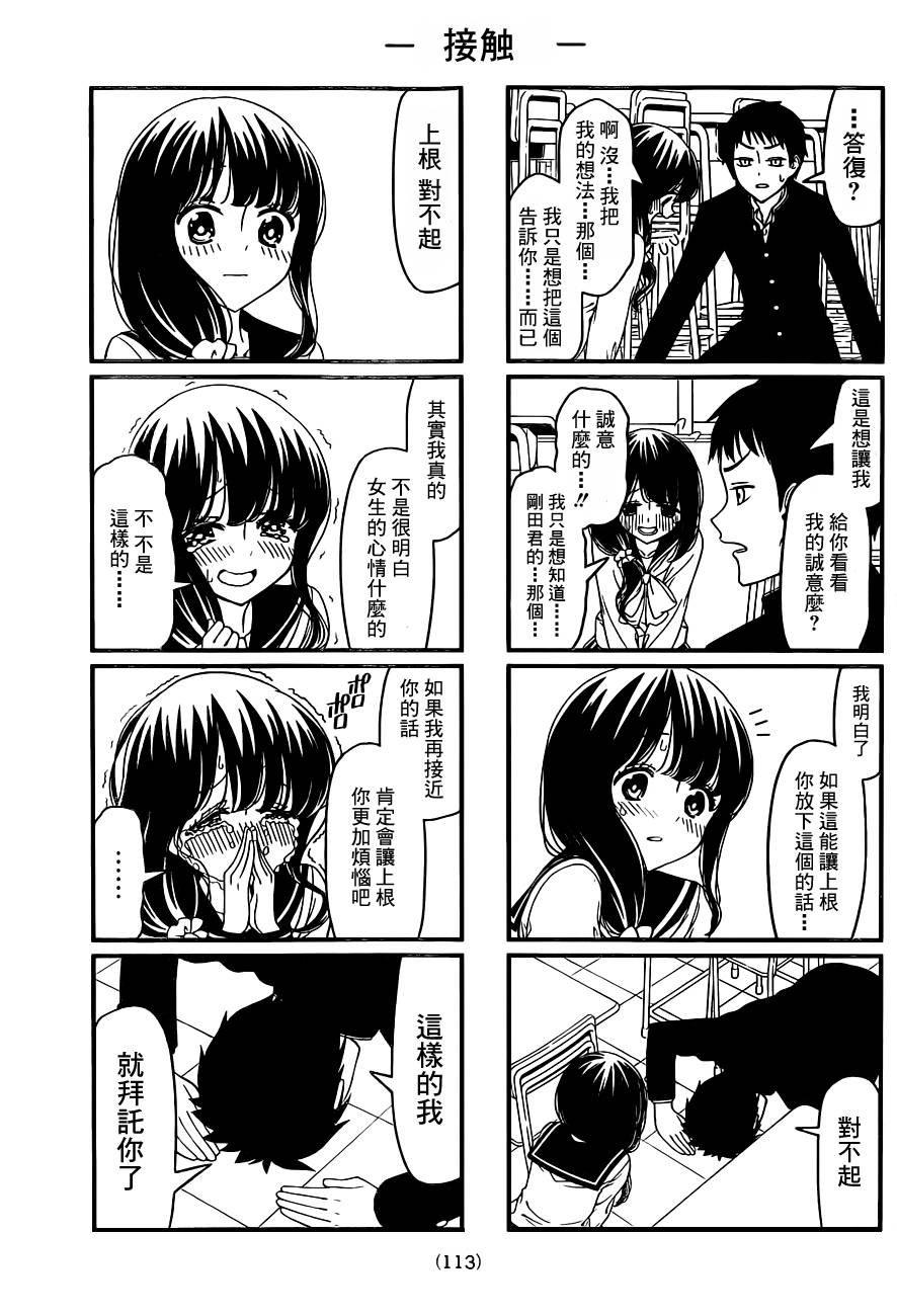 Contact单行本version