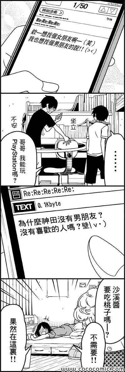 Re：