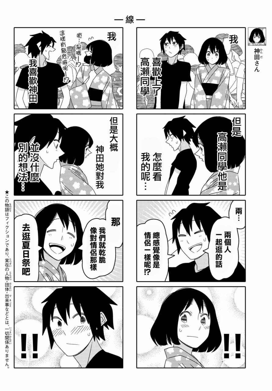第71话