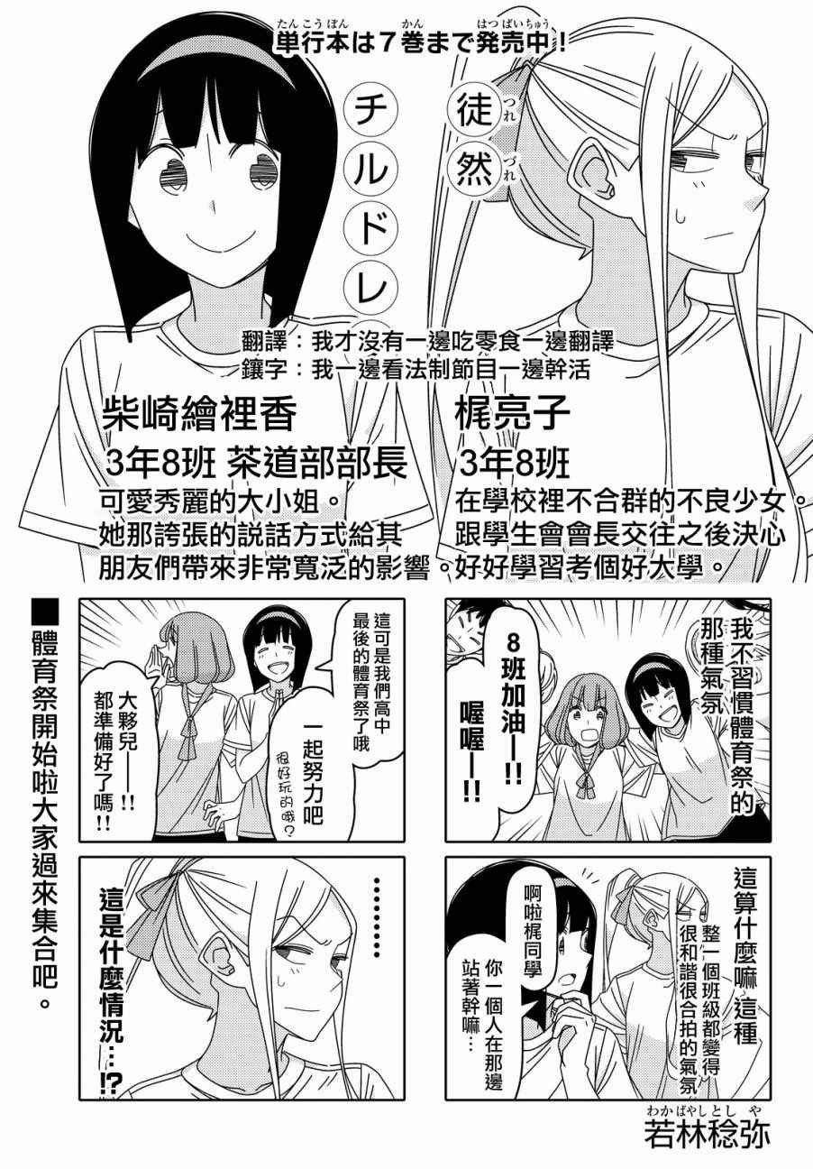 第81话