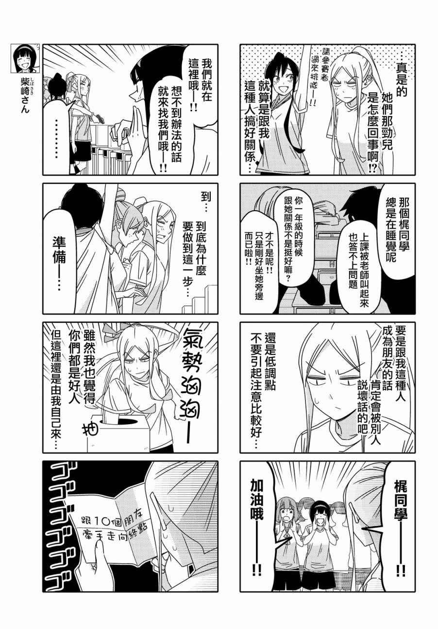 第81话
