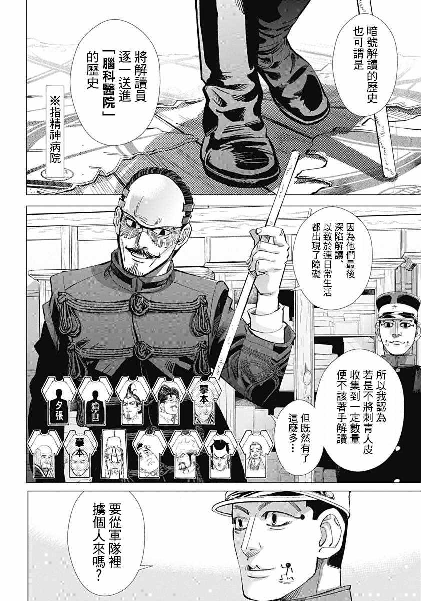 第171话