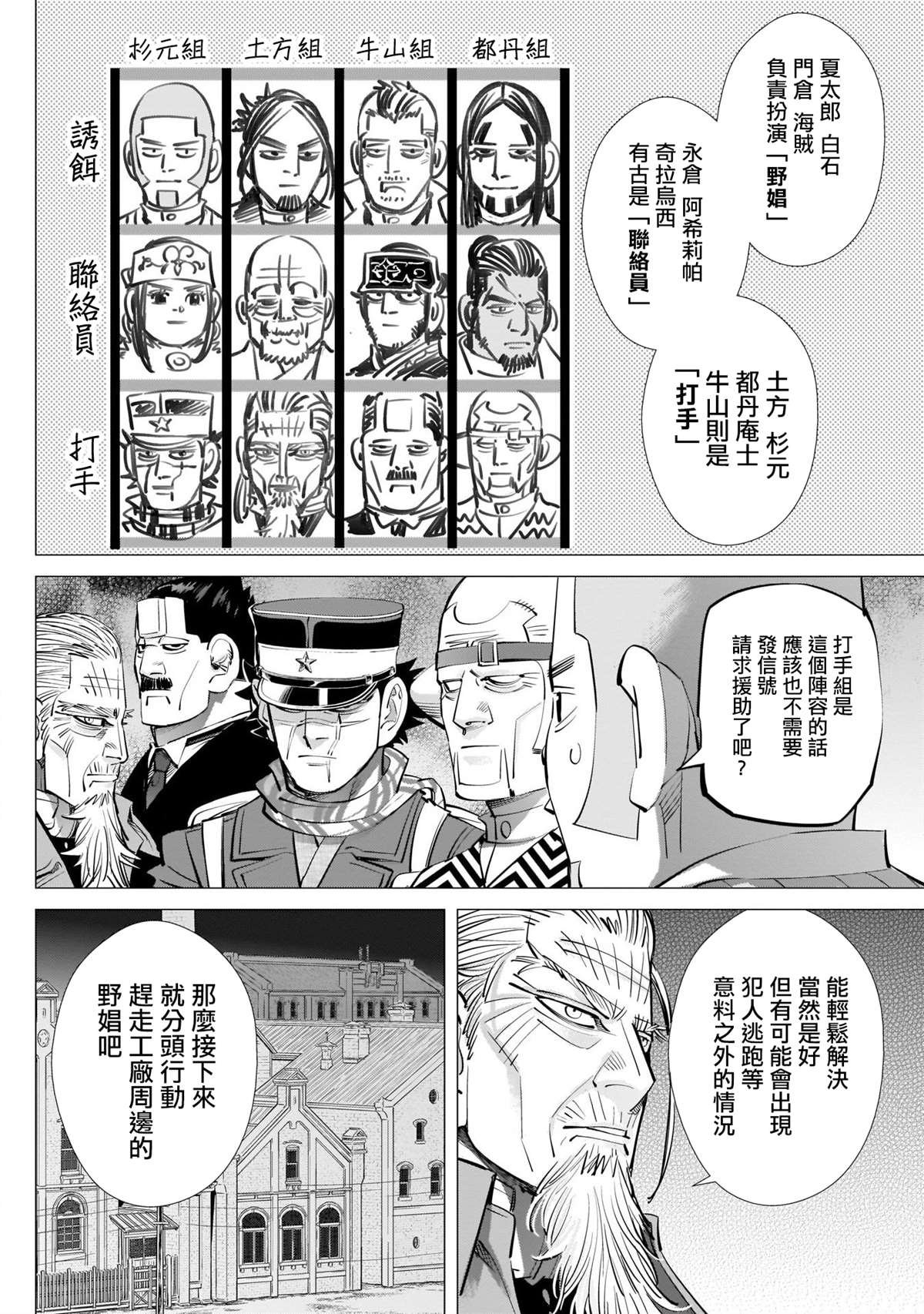 第249话 各自的梦想