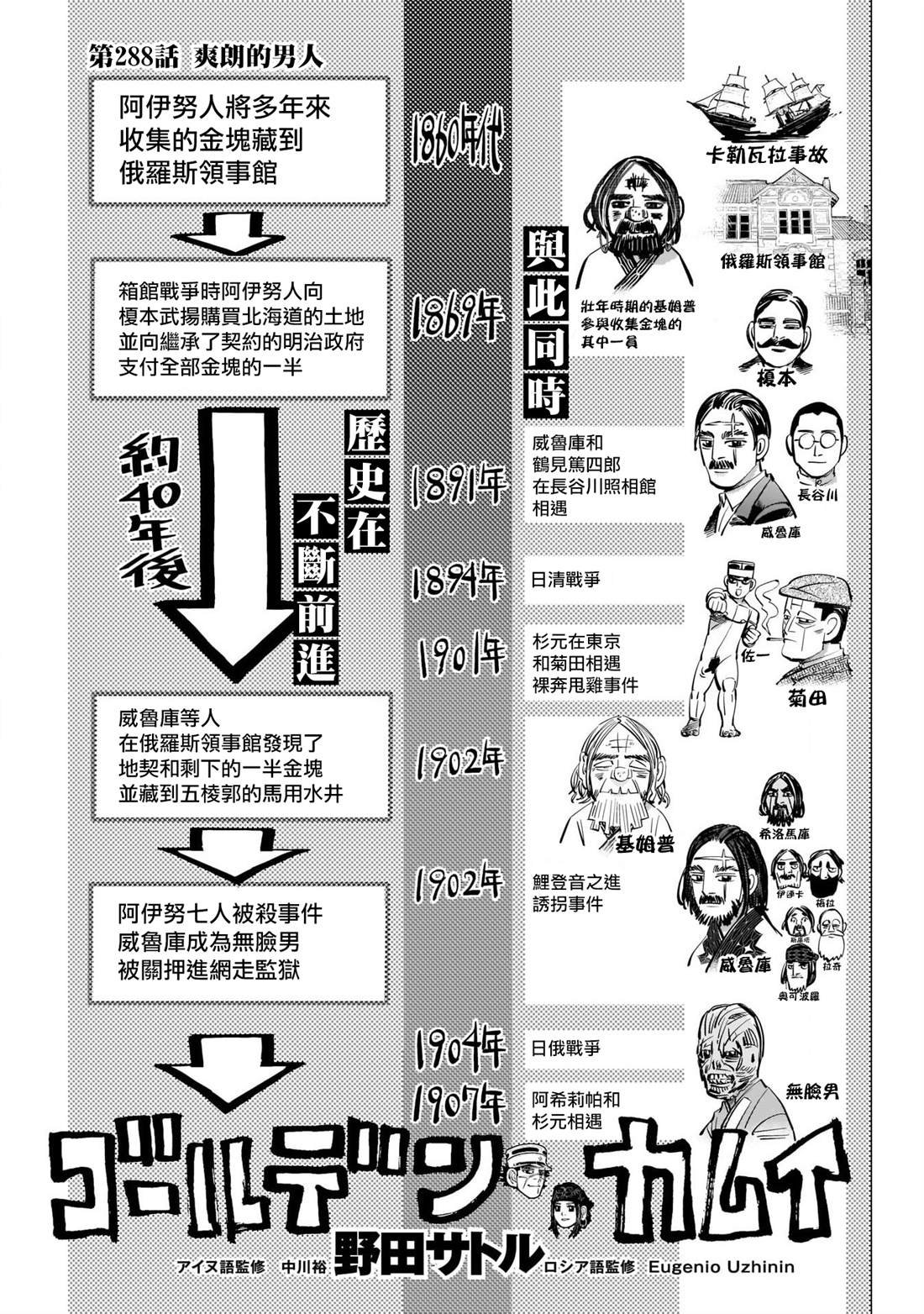 第288话 爽朗的男人