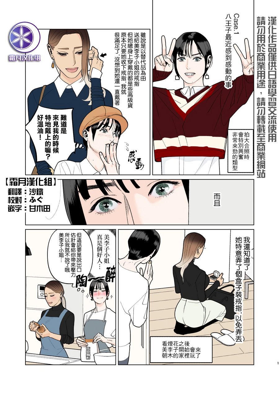 第12.5话