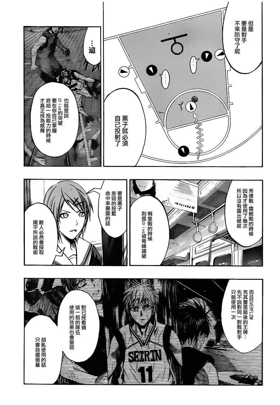 第142话