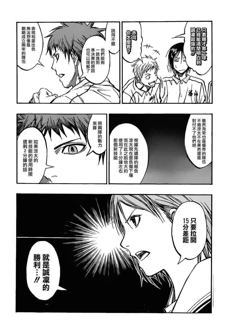 第195话