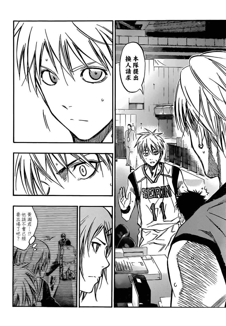 第195话
