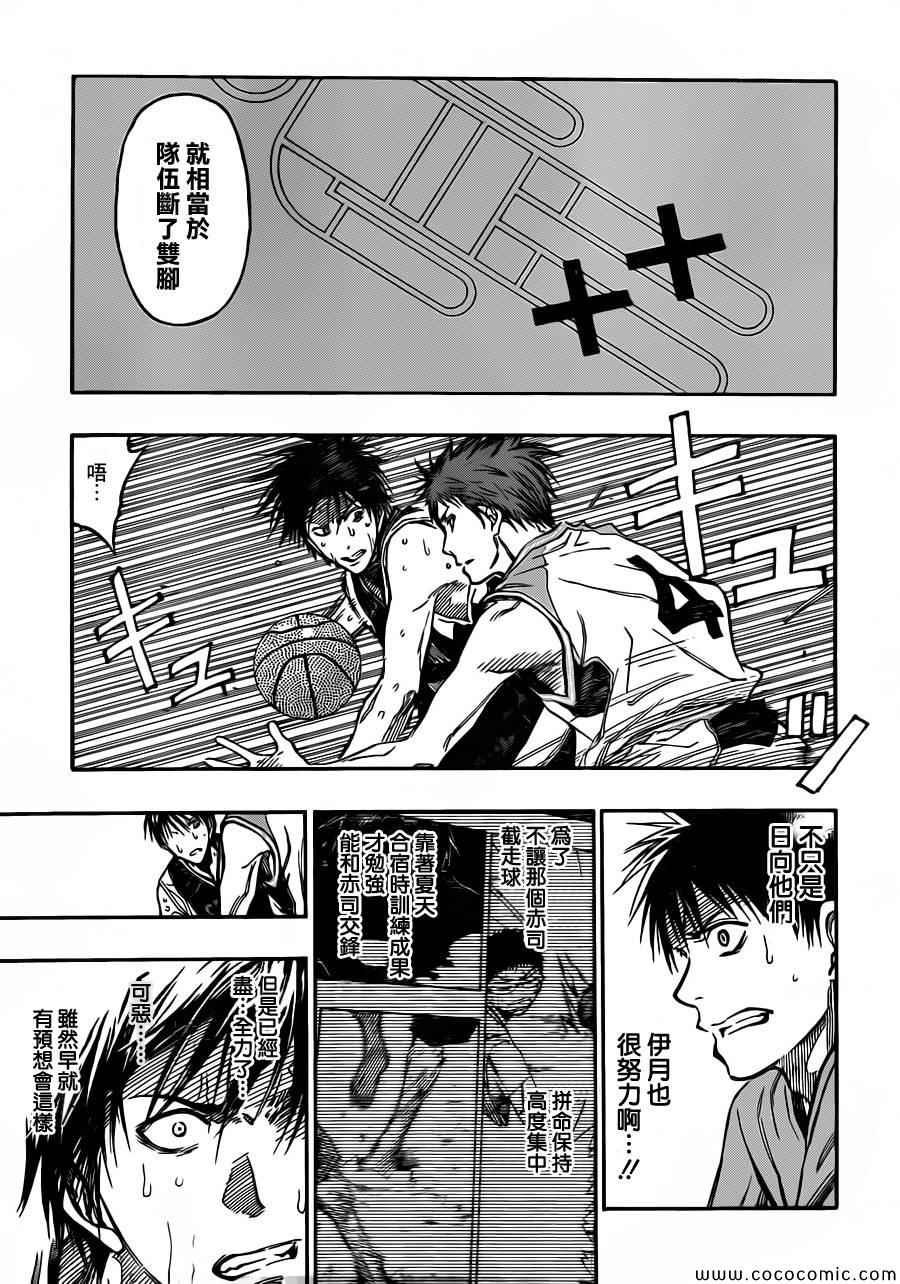 第245话