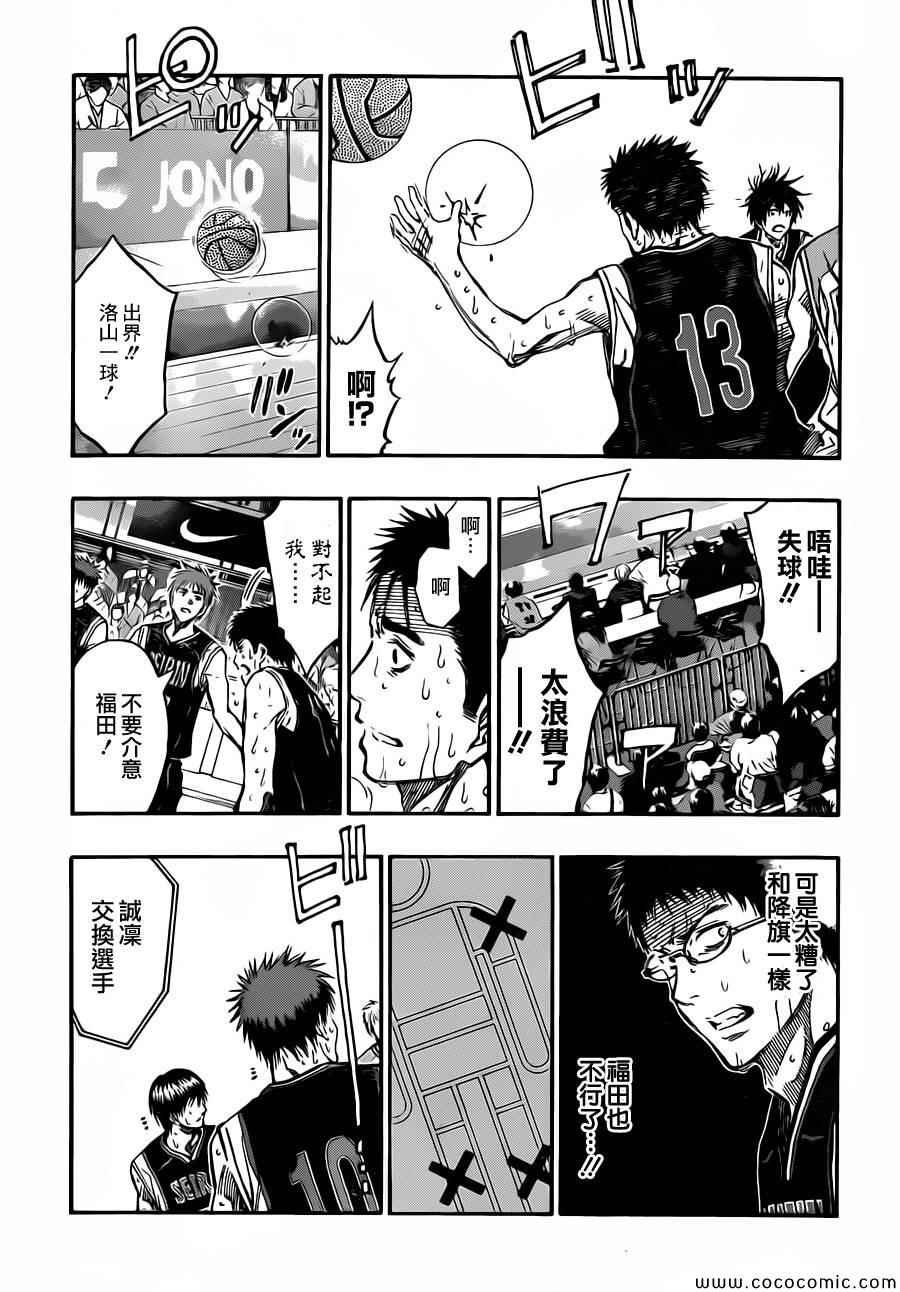 第245话