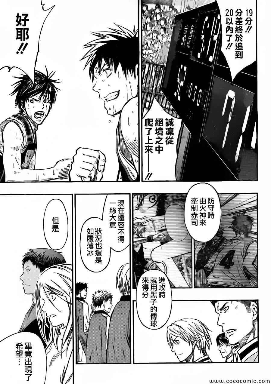 第251话