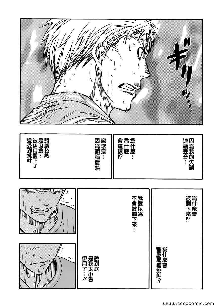 第255话