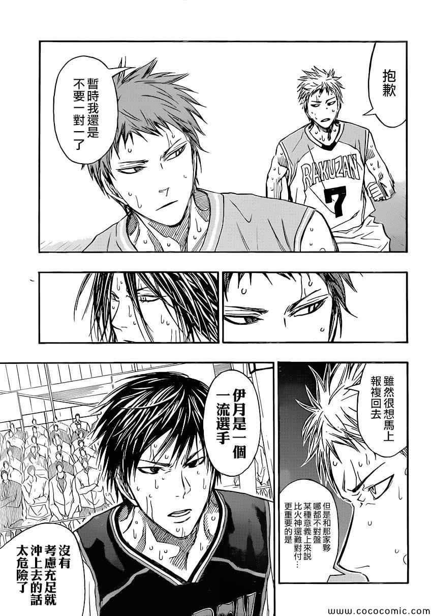 第255话
