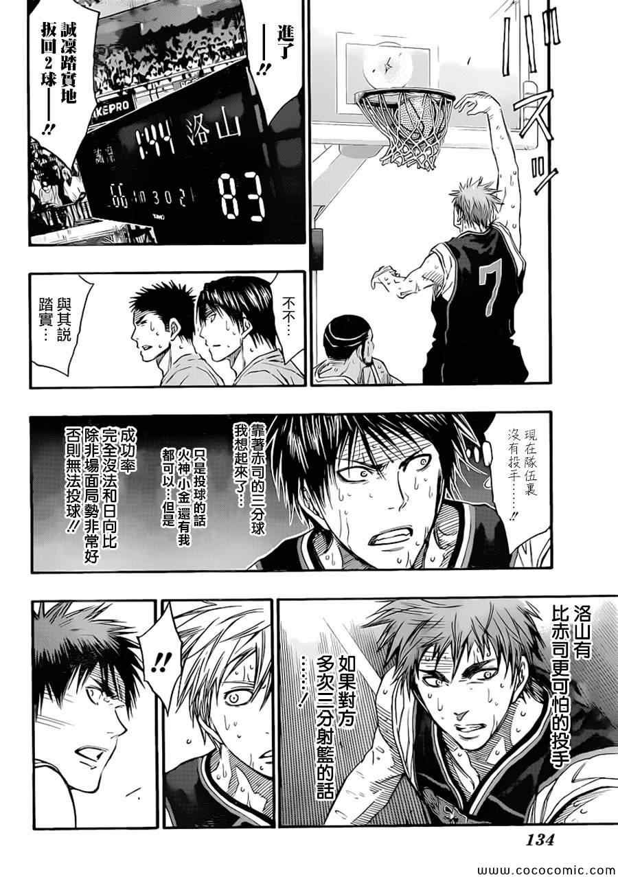 第255话