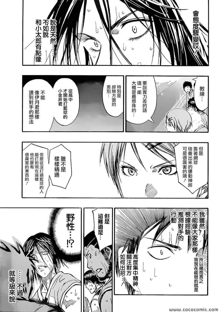 第255话