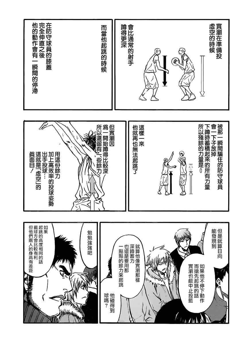第259话