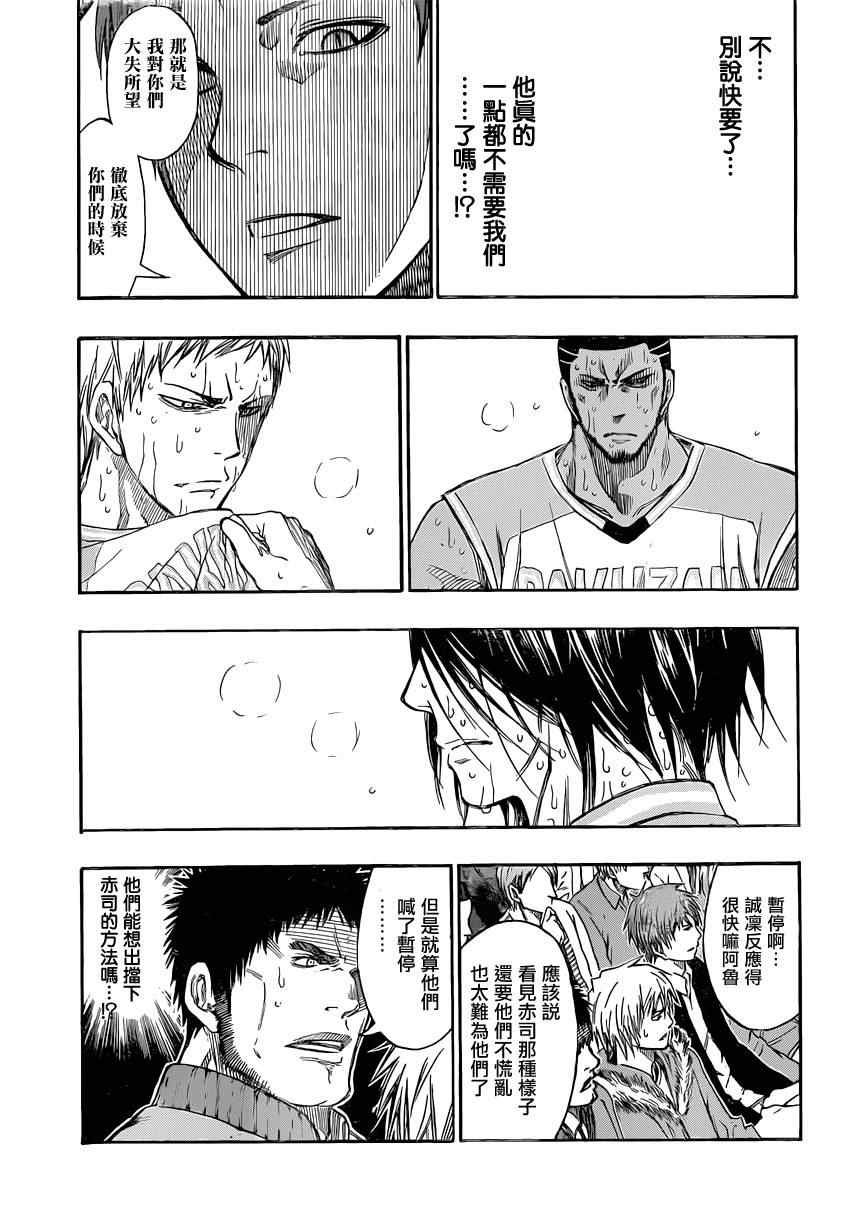 第261话