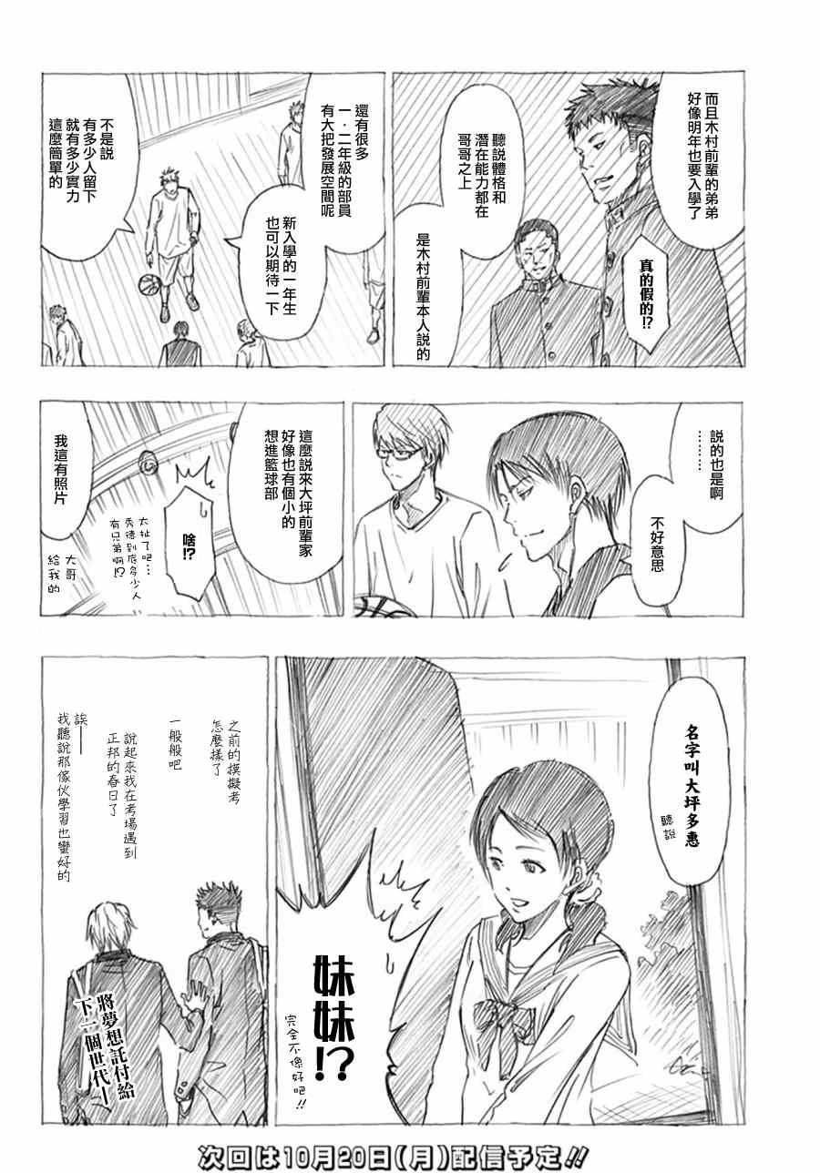 Web番外篇02