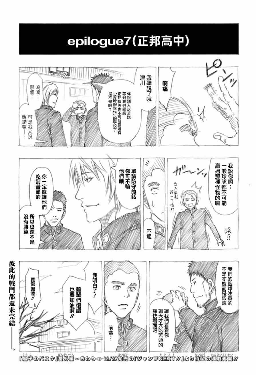 Web番外篇06