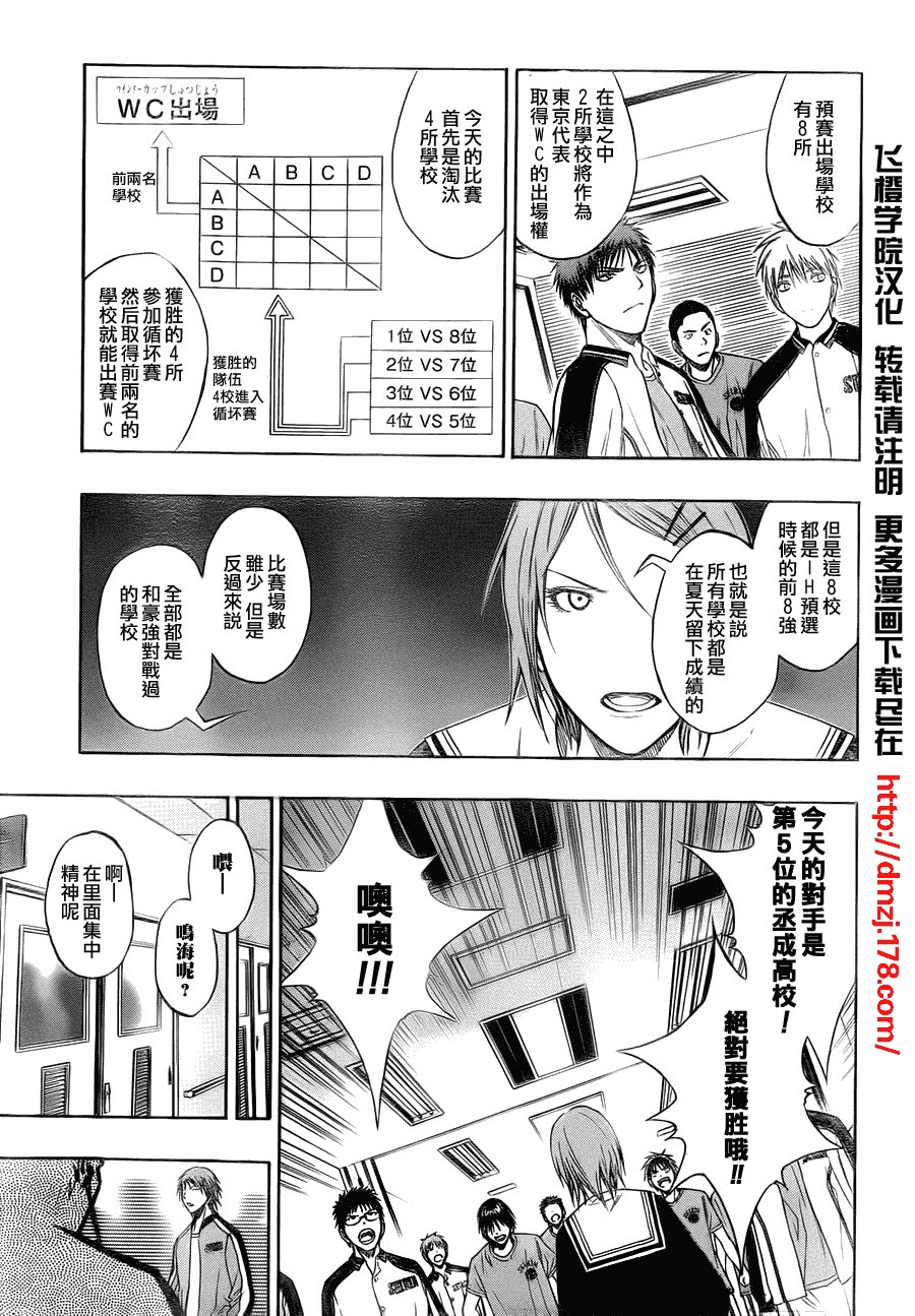 第81话