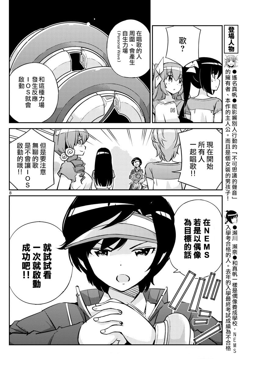 第5话