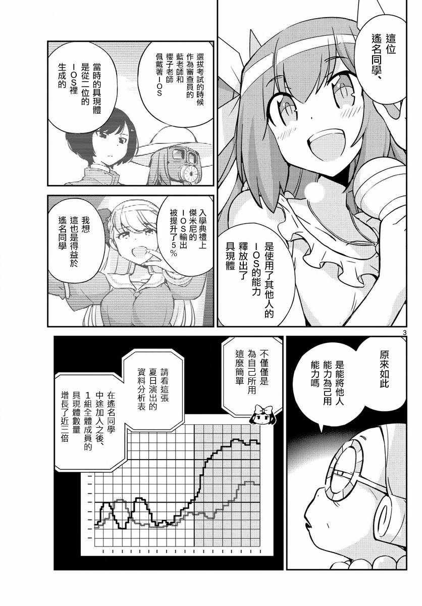 第50话