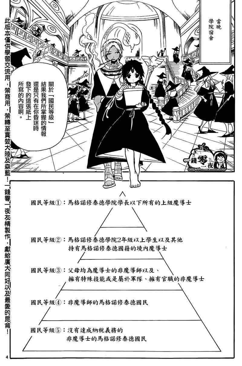 第154话
