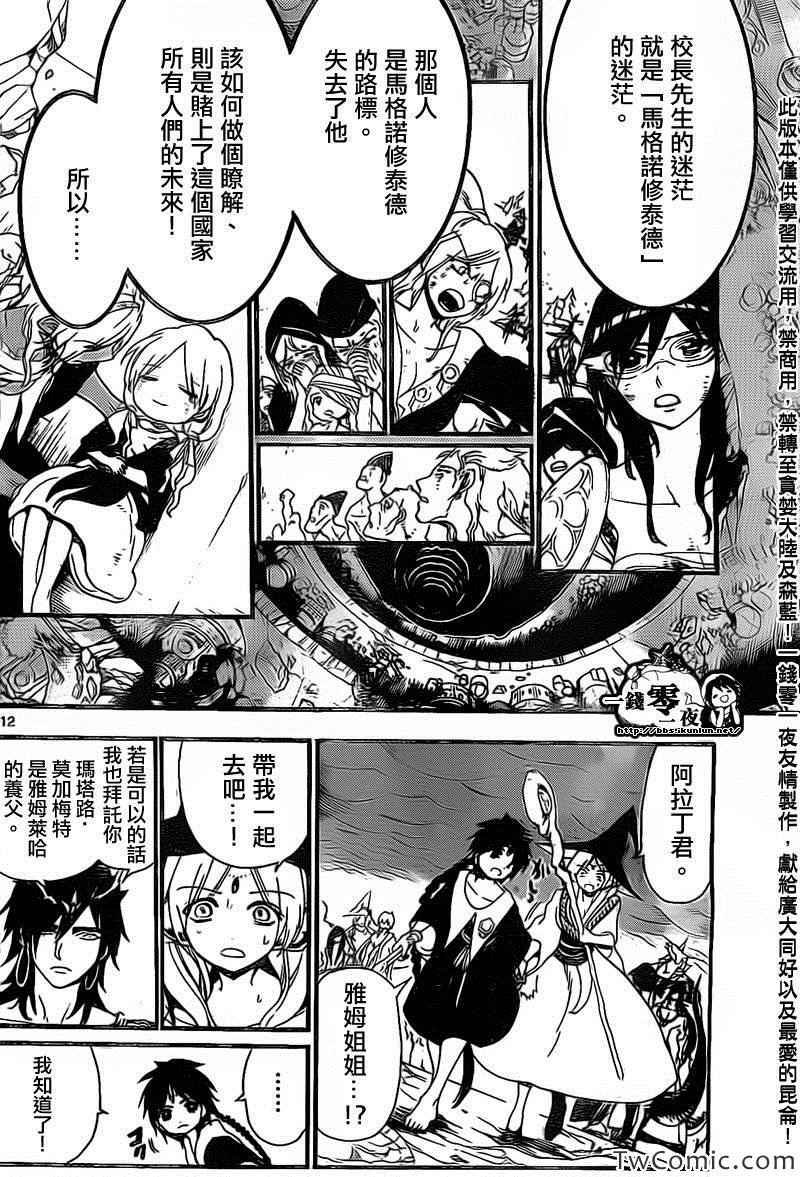 第196话