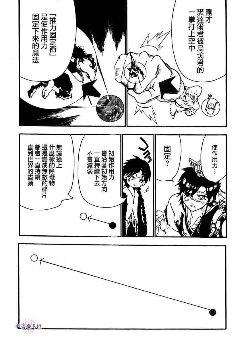 第260话