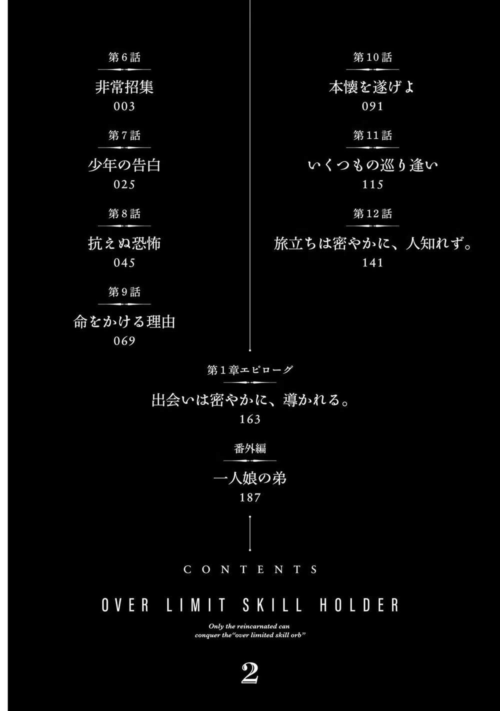 第6.5话