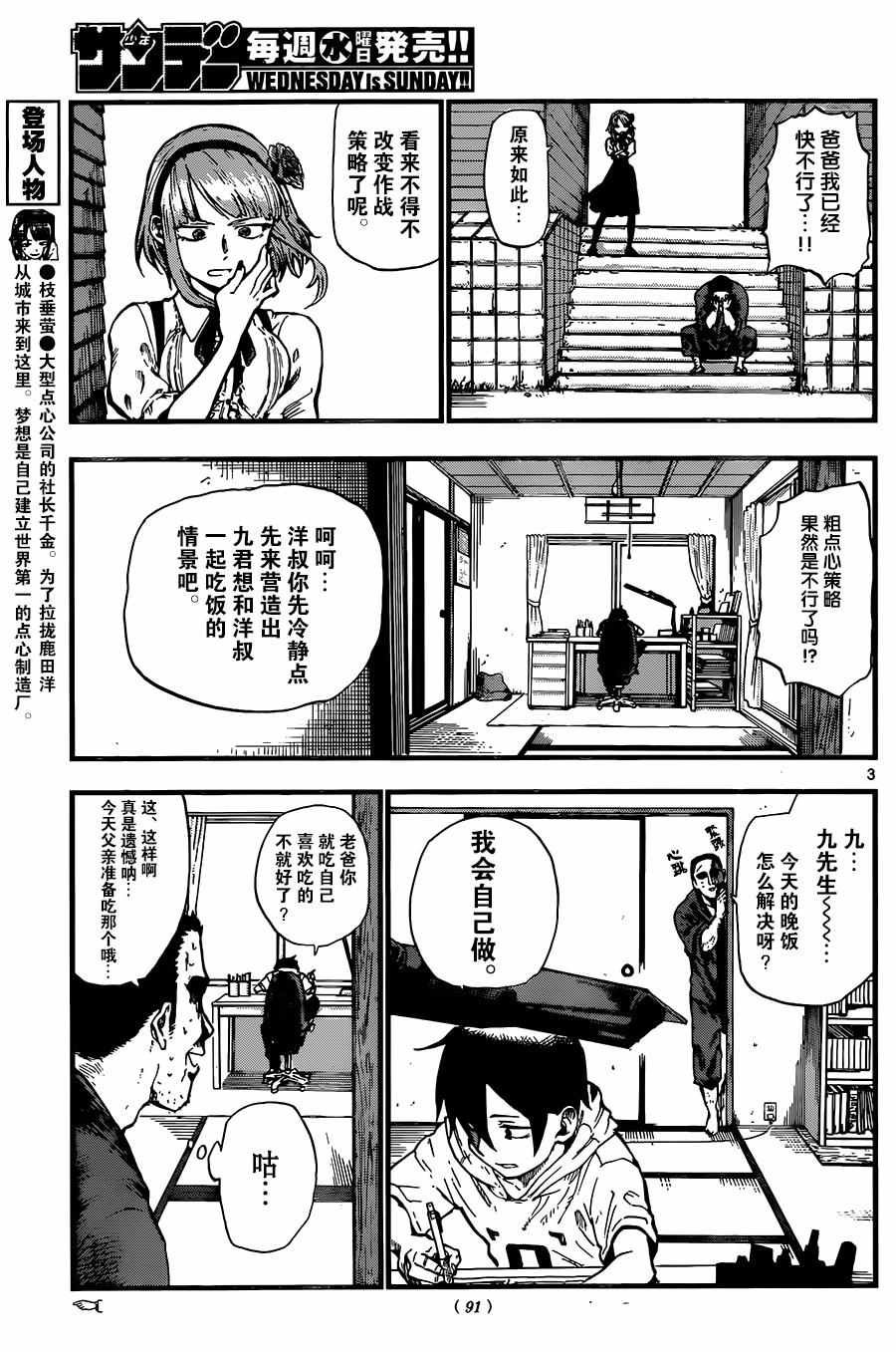 第86话