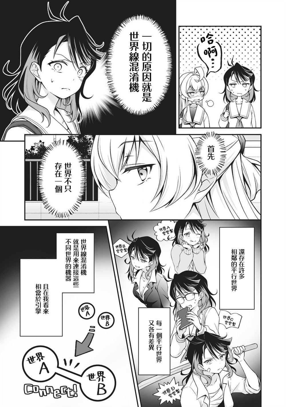 第2.1话