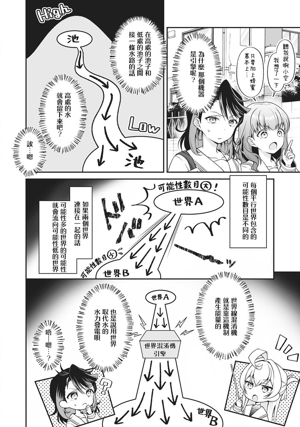 第2.1话