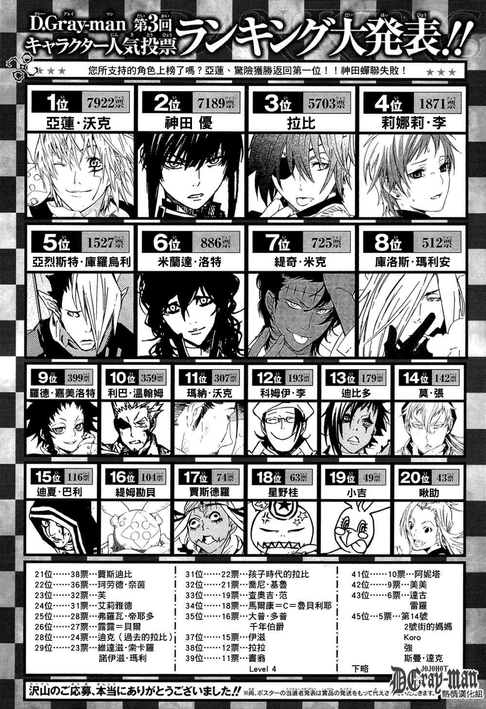 第171话