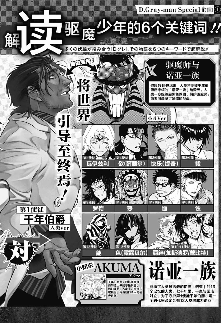 第224话