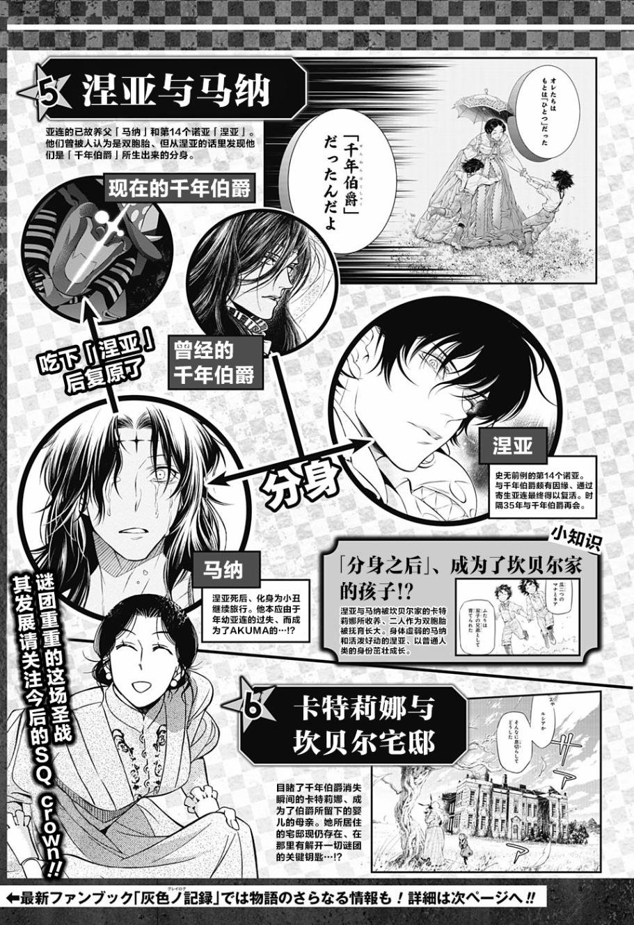 第224话