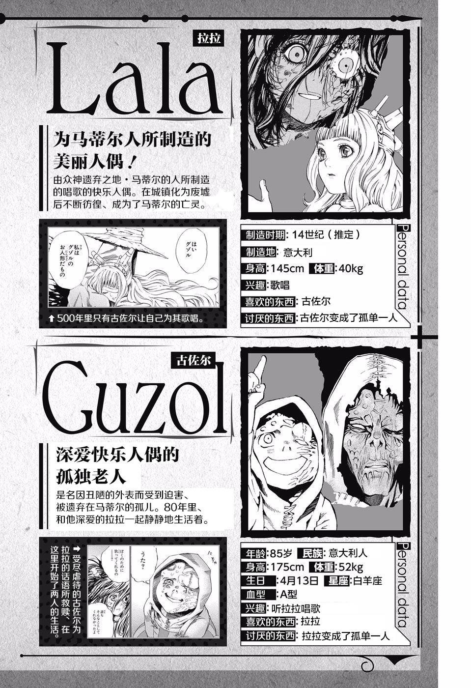 附录