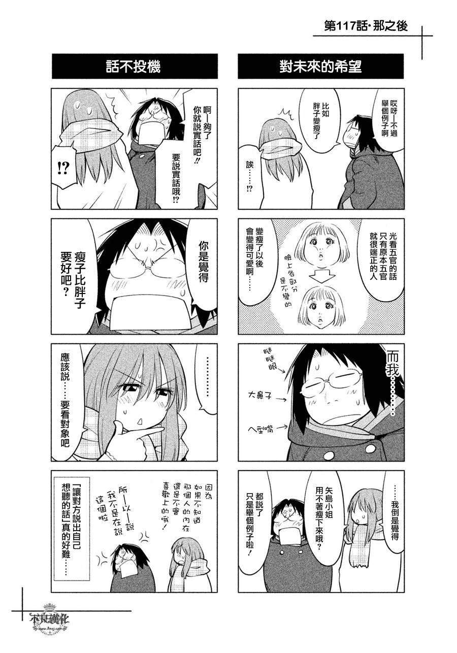 第61话